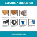 Dremel EZ506HP (2615E506HA) - 32mm EZ Lock MAX Premium Cutting Wheel Cutting