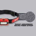 Milwaukee HL-LED - 300 Lumens Slim Headlamp Lamp with Replaceable Batteries