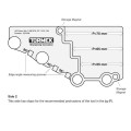 TORMEK TTS-100 Turning Tool Setter