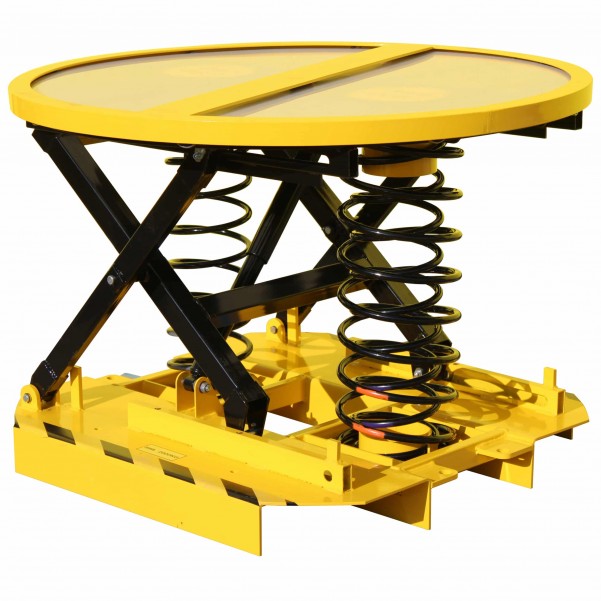 RICHMOND PLR004 - SPRING PALLET LEVELLER