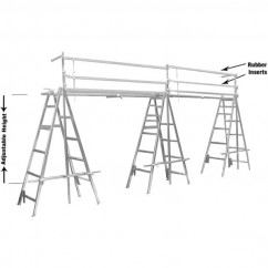 Tommy Tucker SAFETYSYSTEMB - 225kg Working Load Two Bay Safety System Package B